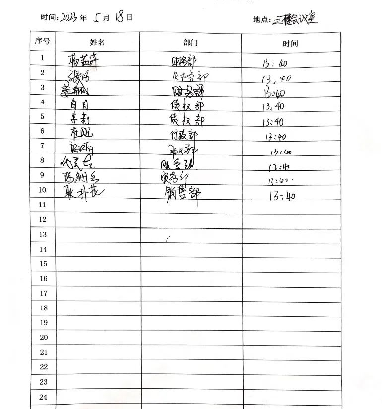 智邦集團百日安全活動一階段圓滿結(jié)束